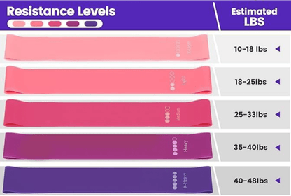 Kit Yoga & Pilates 13 Pièces - FitZone